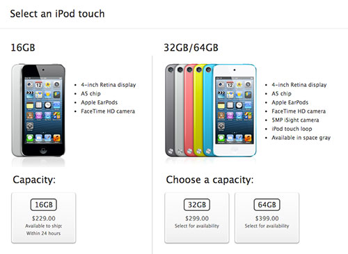Apple's pricing strategy
