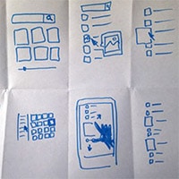 The Theory and Practice of Sketching within the UX Industry
