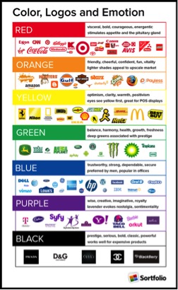 Color in logos